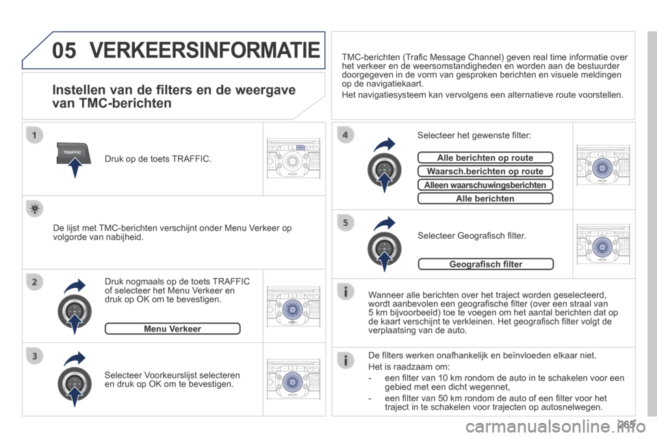 Peugeot 3008 Hybrid 4 2013.5  Handleiding (in Dutch) 05
TRAFFIC
2ABC3DEF5JKL4GHI6MNO8TUV7PQR S9WXYZ0*#
1RADIO MEDIA NA
V TRAFFIC
SETUPADDR
BOOK
2ABC3DEF5JKL4GHI6MNO8TUV7PQR S9WXYZ0*#
1RADIO MEDIA NA
V TRAFFIC
SETUPADDR
BOOK
2ABC3DEF5JKL4GHI6MNO8TUV7PQR 