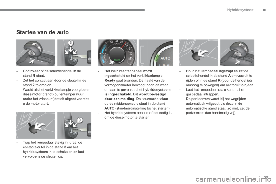 Peugeot 3008 Hybrid 4 2013.5 Handleiding (in Dutch) .Hybridesysteem27
Starten van de auto
- Controleer of de selectiehendel in de stand N staat. - Zet het contact aan door de sleutel in de stand 2 te draaien. Wacht als het verklikker Peugeot 3008 Hybrid 4 2013.5 Handleiding (in Dutch) .Hybridesysteem27
Starten van de auto
- Controleer of de selectiehendel in de stand N staat. - Zet het contact aan door de sleutel in de stand 2 te draaien. Wacht als het verklikker