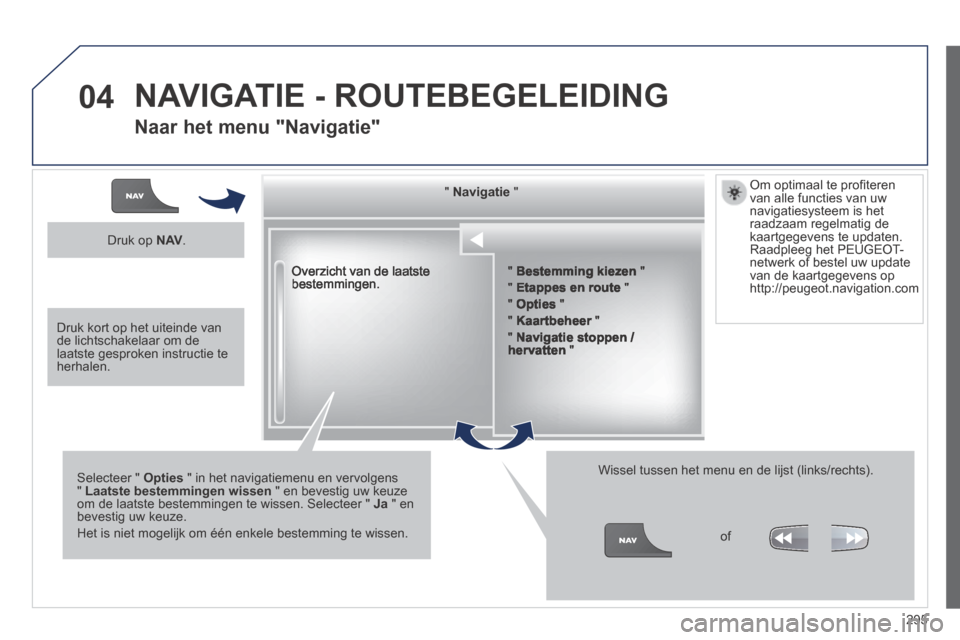 Peugeot 3008 Hybrid 4 2013.5  Handleiding (in Dutch) 04
295
 Overzicht van de laatste bestemmingen.  
  "     "     "     "     "     "     "     "     "     "     "     "     "     "     "     "     "     "     "     "     "     "     "   NavigatieNavi