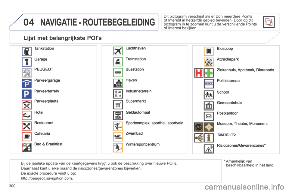 Peugeot 3008 Hybrid 4 2013.5  Handleiding (in Dutch) 04
300
 NAVIGATIE - ROUTEBEGELEIDING 
 Dit pictogram verschijnt als er zich meerdere Points of Interest in hetzelfde gebied bevinden. Door op dit pictogram in te zoomen kunt u de verschillende Points 