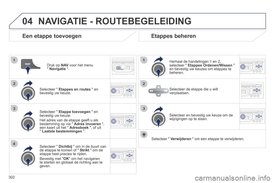 Peugeot 3008 Hybrid 4 2013.5  Handleiding (in Dutch) 04
302
  Een  etappe  toevoegen 
  Druk  op   N AV  voor het menu "  Navigatie   ".  
  Selecteer  "   Etappes en routes  " en bevestig uw keuze.  
  Selecteer  "   Dichtbij  " om in de buurt van de e