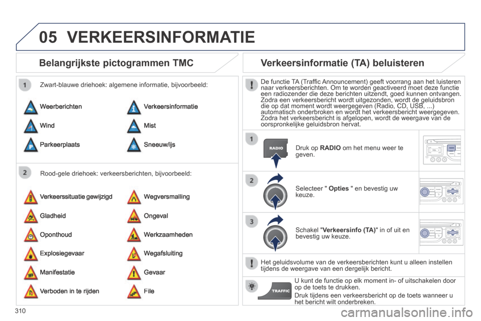 Peugeot 3008 Hybrid 4 2013.5  Handleiding (in Dutch) 05
310
Belangrijkste pictogrammen TMC 
  Rood-gele driehoek: verkeersberichten, bijvoorbeeld: 
  Zwart-blauwe driehoek: algemene informatie, bijvoorbeeld: 
 Weerberichten 
 Verkeerssituatie  gewijzigd