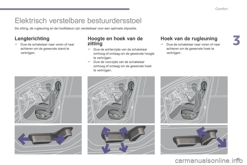 Peugeot 3008 Hybrid 4 2013.5  Handleiding (in Dutch) 3
Comfort81
            Elektrisch verstelbare bestuurdersstoel 
  Lengterichting 
   Duw de schakelaar naar voren of naar achteren om de gewenste stand te verkrijgen.   
  Hoogte en hoek van de 
z