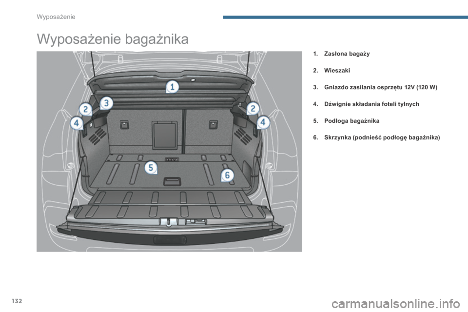 Peugeot 3008 Hybrid 4 2013.5 Instrukcja Obsługi (in Polish) Wyposażenie
132
Wyposażenie bagażnika
1. Zasłona bagaży
2. Wieszaki
3. Gniazdo zasilania osprzętu 12V (120 W)
4. Dźwignie składania foteli tylnych
5. Podłoga Peugeot 3008 Hybrid 4 2013.5 Instrukcja Obsługi (in Polish) Wyposażenie
132
Wyposażenie bagażnika
1. Zasłona bagaży
2. Wieszaki
3. Gniazdo zasilania osprzętu 12V (120 W)
4. Dźwignie składania foteli tylnych
5. Podłoga