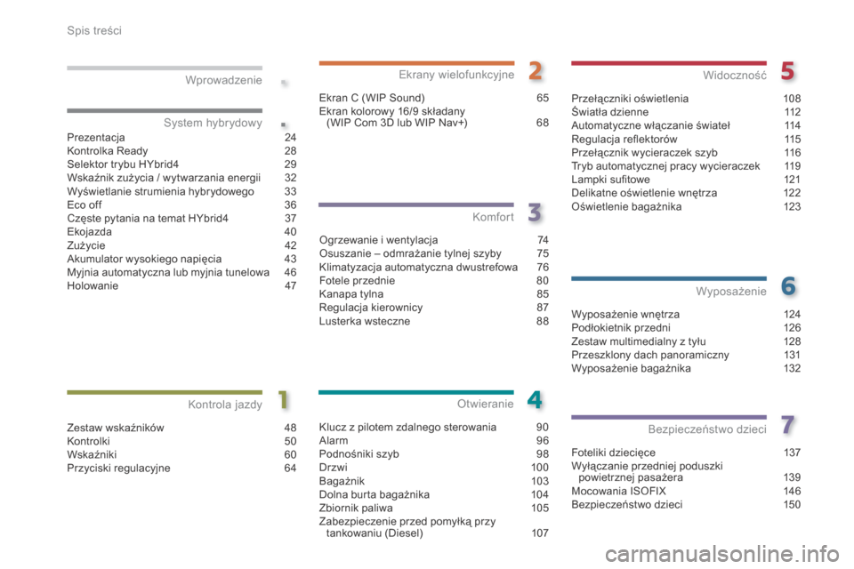 Peugeot 3008 Hybrid 4 2013.5  Instrukcja Obsługi (in Polish) .
.
Spis treści
Wyposażenie wnętrza 124Podłokietnik przedni 126Zestaw multimedialny z tyłu  128Przeszklony dach panoramiczny  131Wyposażenie bagażnika  132
Wyposażenie
Foteliki dziecięce  137