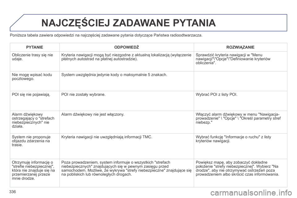 Peugeot 3008 Hybrid 4 2013.5  Instrukcja Obsługi (in Polish) 336
  Poniższa tabela zawiera odpowiedzi na najczęściej zadawane pytania dotyczące Państwa radioodtwarzacza. 
 NAJCZĘŚCIEJ ZADAWANE PYTANIA 
  PYTANIE    ODPOWIEDŹ    ROZWIĄZANIE  
 Obliczeni