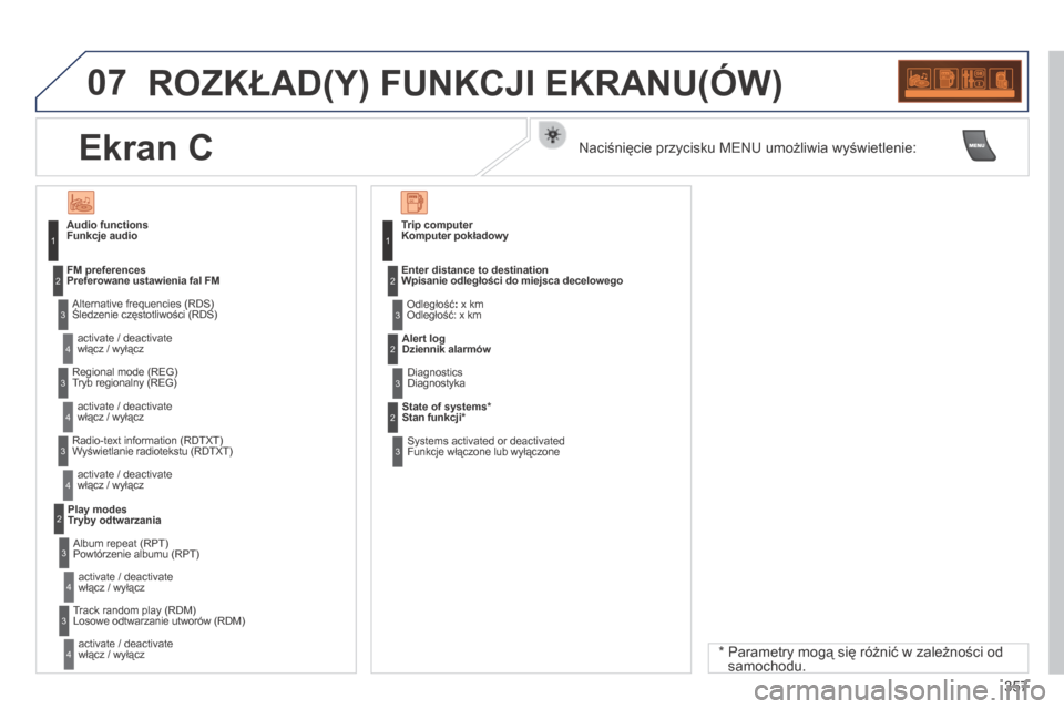 Peugeot 3008 Hybrid 4 2013.5  Instrukcja Obsługi (in Polish) 07
357
 ROZKŁAD(Y) FUNKCJI EKRANU(ÓW) 
Funkcje audio 
Śledzenie częstotliwości (RDS) 
włącz / wyłącz 
Preferowane ustawienia fal FM  
Tryb regionalny (REG) 
włącz / wyłącz 
Wyświetlanie 