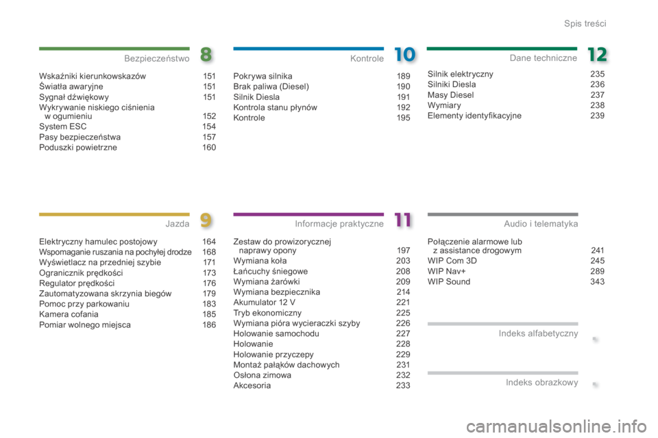 Peugeot 3008 Hybrid 4 2013.5  Instrukcja Obsługi (in Polish) .
.
Spis treści
Wskaźniki kierunkowskazów 151Światła awaryjne 151Sygnał dźwiękowy 151Wykrywanie niskiego ciśnienia w ogumieniu 152System ESC  154Pasy bezpieczeństwa  157Poduszki powietrzne 1