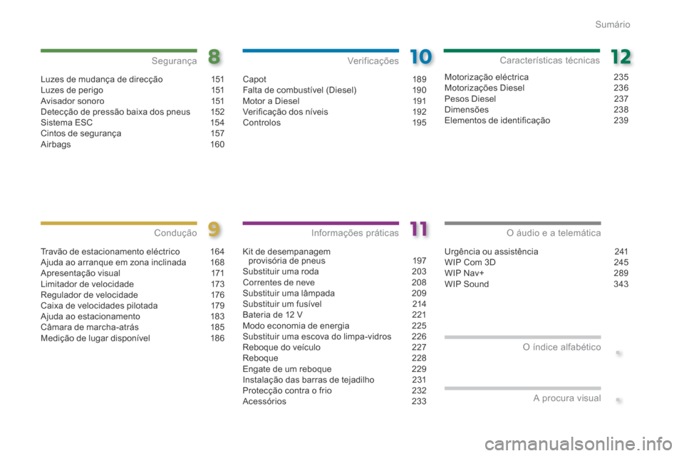 Peugeot 3008 Hybrid 4 2013.5  Manual do proprietário (in Portuguese) .
.
Sumário
Luzes de mudança de direcção 151Luzes de perigo 151Avisador sonoro 151Detecção de pressão baixa dos pneus  152Sistema ESC 154Cintos de segurança  157Airbags 160
Segurança
Travão 