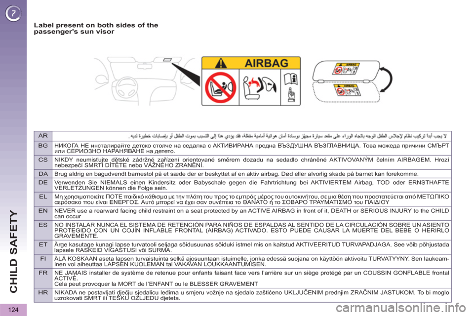 Peugeot 3008 Hybrid 4 2013  Owners Manual AR
BG
НИКОГА НЕ инсталирайте детско столче на седалка с АКТИВИРАНА предна ВЪЗДУШНА ВЪЗГЛАВНИЦА. То в а можеда п