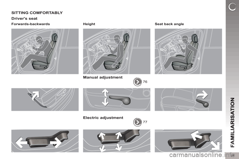 Peugeot 3008 Hybrid 4 2013 User Guide 15
FA
M
SITTING COMFORTABLY 
Drivers seat 
   
Forwards-backwards    
Height  
 
 
Manual adjustment
 
76  
 
 
Electric adjustment 
 
77     
Seat back angle  
  