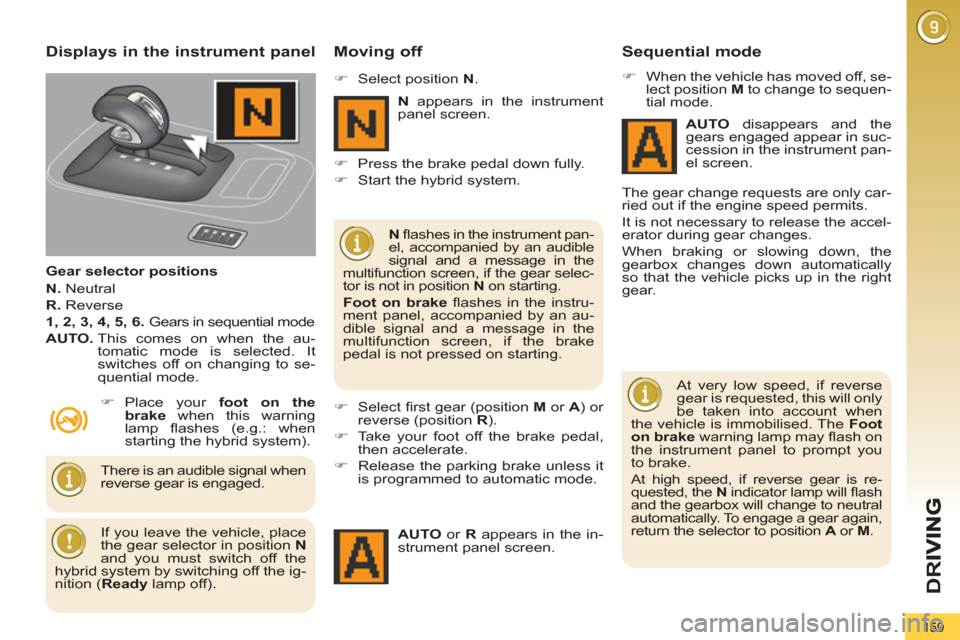 Peugeot 3008 Hybrid 4 2013  Owners Manual D
R
159
Displays in the instrument panel
   
Gear selector positions 
   
N. 
 Neutral 
   
R. 
 Reverse 
   
1, 2, 3, 4, 5, 6. 
 Gears in sequential mode 
   
AUTO. 
  This comes on when the au-
toma