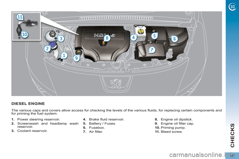 Peugeot 3008 Hybrid 4 2013  Owners Manual CHECKS
167
DIESEL ENGINE
  The various caps and covers allow access for checking the levels of the various ﬂ uids, for replacing certain components and 
for priming the fuel system. 
   
 
1. 
  Pow