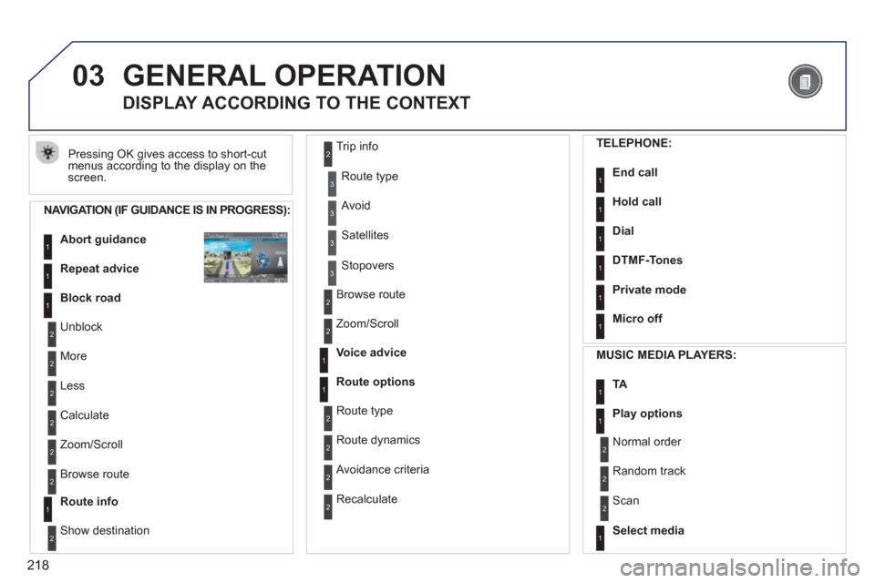 Peugeot 3008 Hybrid 4 2013 Owners Manual 218
03 GENERAL OPERATION
Pressing OK gives access to short-cut
menus according to the display on the screen.
DISPLAY ACCORDING TO THE CONTEXT
NAVIGATION (IF GUIDANCE IS IN PROGRESS):
Abort g Peugeot 3008 Hybrid 4 2013 Owners Manual 218
03 GENERAL OPERATION
Pressing OK gives access to short-cut
menus according to the display on the screen.
DISPLAY ACCORDING TO THE CONTEXT
NAVIGATION (IF GUIDANCE IS IN PROGRESS):
Abort g