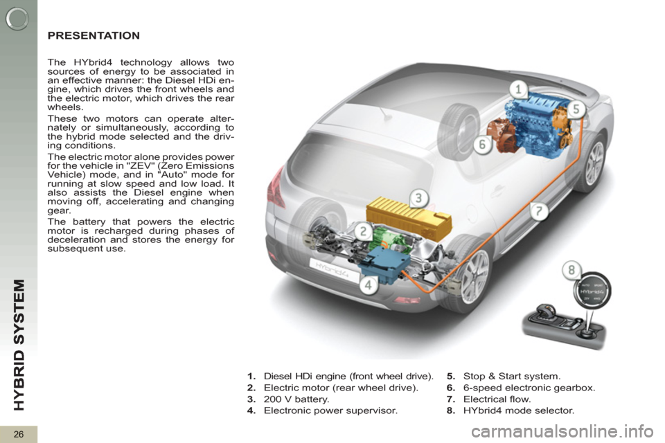 Peugeot 3008 Hybrid 4 2013  Owners Manual HY
B
26
PRESENTATION
   
 
 
 
 
 
 
 
 
 
The HYbrid4 technology allows two 
sources of energy to be associated in 
an effective manner: the Diesel HDi en-
gine, which drives the front wheels and 
th