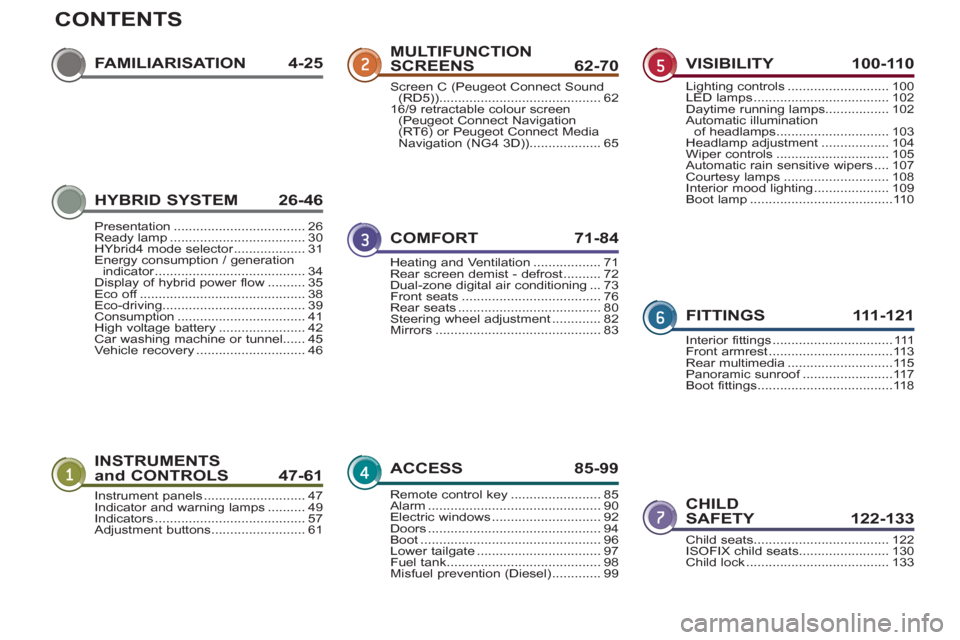 Peugeot 3008 Hybrid 4 2013  Owners Manual CONTENTS
FAMILIARISATION 4-25
INSTRUMENTS 
and CONTROLS  47-61
CHILD
SAFETY 122-133
MULTIFUNCTION
SCREENS 62-70
COMFORT 71-8
4
ACCESS 85-99
VISIBILITY 100-110
FITTINGS 111-12
1
Instrument panels......