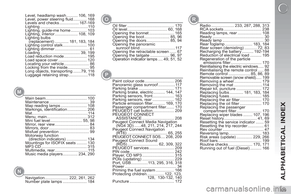 Peugeot 3008 Hybrid 4 2013  Owners Manual ALPHABETICAL INDEX
329
Level, headlamp wash .......... 106, 169
Level, power steering ﬂ uid ............ 168
Levels and checks ................. 167-169
Lighting ....................................