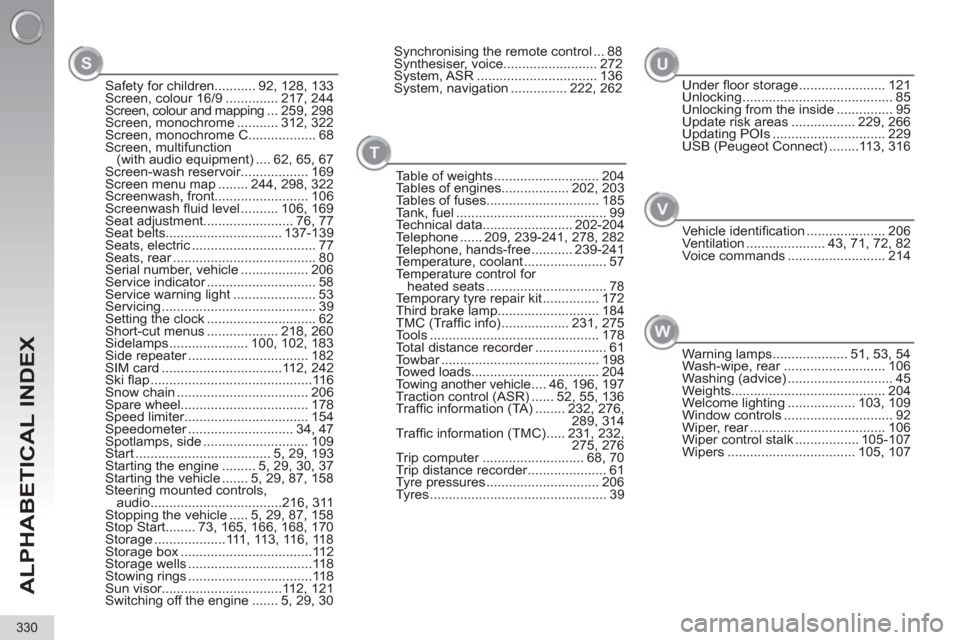 Peugeot 3008 Hybrid 4 2013  Owners Manual ALPHABETICAL INDEX
330
S
Safety for children........... 92, 128, 133
Screen, colour 16/9 .............. 217, 244
Screen, colour and mapping ...259, 298
Screen, monochrome ........... 312, 322
Screen, 