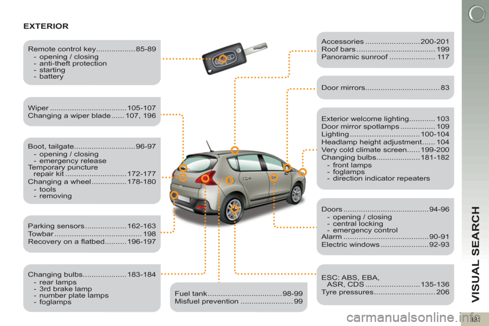 Peugeot 3008 Hybrid 4 2013  Owners Manual VISUAL SEARCH
331
EXTERIOR  
 
 
Exterior welcome lighting............ 103 
  Door mirror spotlamps ................ 109 
  Lighting ................................ 100-104 
  Headlamp height adjustm