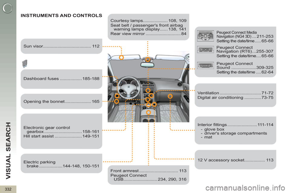 Peugeot 3008 Hybrid 4 2013  Owners Manual VISUAL SEARCH
332
   
Courtesy lamps................... 108, 109 
  Seat belt / passengers front airbag 
warning lamps display ...... 138, 141 
  Rear view mirror ........................... 84  
 
I