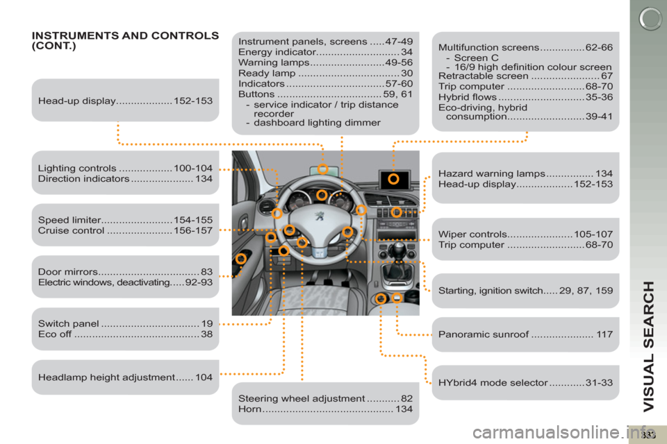 Peugeot 3008 Hybrid 4 2013  Owners Manual VISUAL SEARCH
INSTRUMENTS AND CONTROLS(CONT.)    
 
Instrument panels, screens ..... 47-49 
  Energy indicator............................ 34 
  Warning lamps ......................... 49-56 
  Ready 