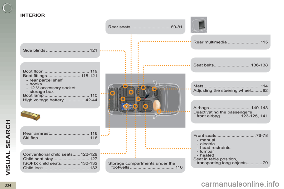 Peugeot 3008 Hybrid 4 2013  Owners Manual VISUAL SEARCH
334
   
Seat belts............................. 136-138  
 
INTERIOR  
 
 
Boot ﬂ oor .................................... 119 
  Boot ﬁ ttings .......................... 118-121 
  