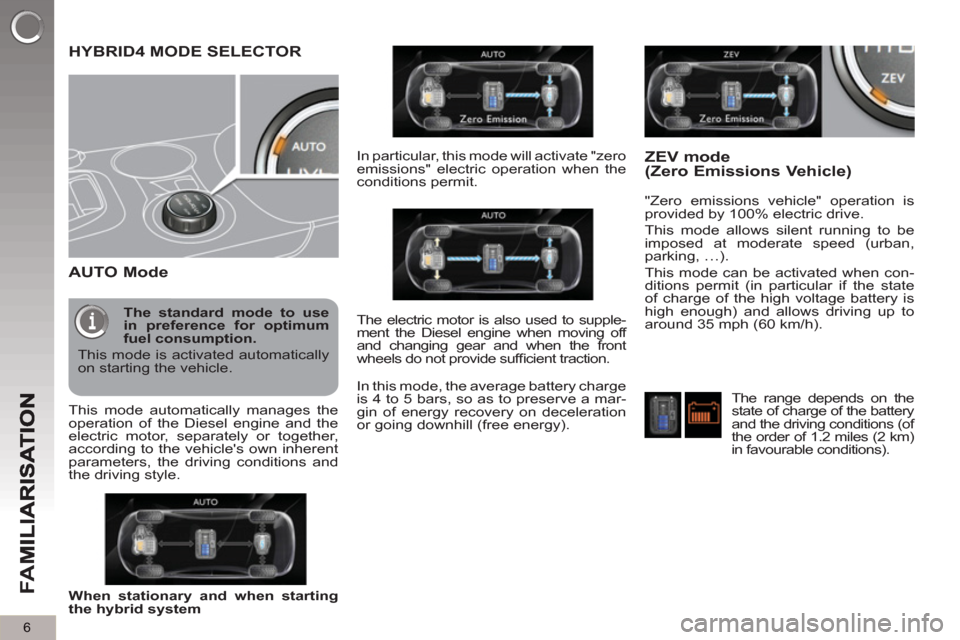 Peugeot 3008 Hybrid 4 2013 Owners Manual 6
FA
M
HYBRID4 MODE SELECTOR
AUTO Mode
"Zero emissions vehicle" operation is
provided by 100% electric drive.
This mode allows silent running to be
imposed at moderate speed (urban,
par Peugeot 3008 Hybrid 4 2013 Owners Manual 6
FA
M
HYBRID4 MODE SELECTOR
AUTO Mode
"Zero emissions vehicle" operation is
provided by 100% electric drive.
This mode allows silent running to be
imposed at moderate speed (urban,
par