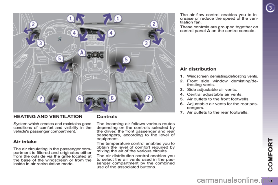 Peugeot 3008 Hybrid 4 2013 Manual PDF CO
71
HEATING AND VENTILATION 
  System which creates and maintains good 
conditions of comfort and visibility in the 
vehicles passenger compartment. 
   
Controls
 
The incoming air follows various