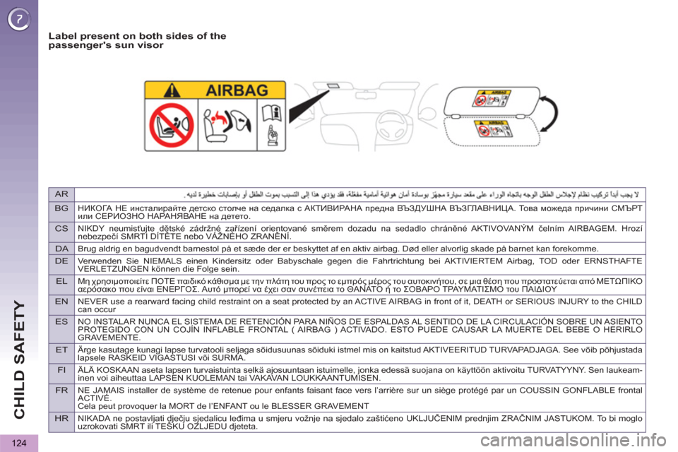 Peugeot 3008 Hybrid 4 2013  Owners Manual - RHD (UK. Australia) AR
BG
НИКОГА НЕ инсталирайте детско столче на седалка с АКТИВИРАНА предна ВЪЗДУШНА ВЪЗГЛАВНИЦА. То в а можеда п