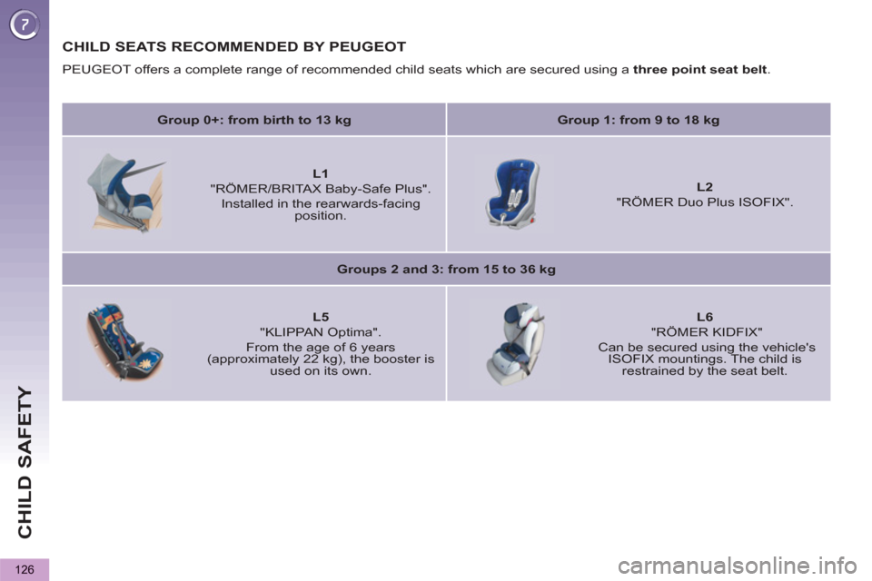 Peugeot 3008 Hybrid 4 2013  Owners Manual - RHD (UK. Australia) CHILD SAFETY
126
CHILD SEATS RECOMMENDED BY PEUGEOT 
  PEUGEOT offers a complete range of recommended child seats which are secured using a  three point seat belt 
. 
   
 
Group 0+: from birth to 13 