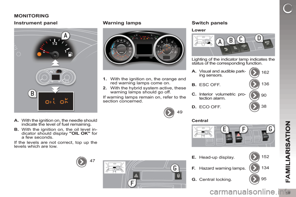 Peugeot 3008 Hybrid 4 2013  Owners Manual - RHD (UK. Australia) 19
FA
M
MONITORING
Instrument 
panel 
   
 
A. 
  With the ignition on, the needle should 
indicate the level of fuel remaining. 
   
B. 
  With the ignition on, the oil level in-
dicator should displ