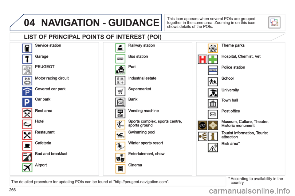 Peugeot 3008 Hybrid 4 2013  Owners Manual - RHD (UK. Australia) 266
04
   
LIST OF PRINCIPAL POINTS OF INTEREST (POI) 
NAVIGATION - GUIDANCE 
 
This icon appears when several POIs are grouped
together in the same area. Zooming in on this icon shows details of the 
