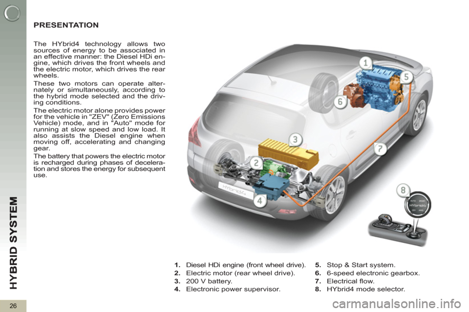 Peugeot 3008 Hybrid 4 2013   - RHD (UK. Australia) Owners Guide HY
B
26
PRESENTATION
   
 
 
 
 
 
 
 
 
 
The HYbrid4 technology allows two 
sources of energy to be associated in 
an effective manner: the Diesel HDi en-
gine, which drives the front wheels and 
th