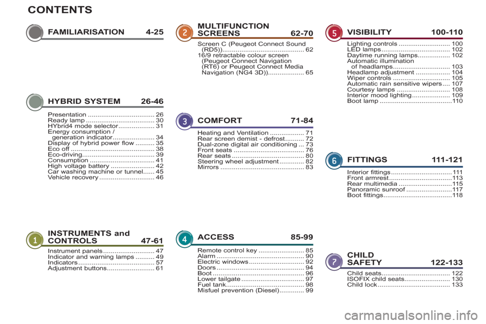 Peugeot 3008 Hybrid 4 2013  Owners Manual - RHD (UK. Australia) CONTENTS
FAMILIARISATION 4-25
INSTRUMENTS and 
CONTROLS 47-6
1
CHILDSAFETY 122-133
MULTIFUNCTION
SCREENS 62-70
COMFORT 71-8
4
ACCESS 85-99
VISIBILITY 100-110
FITTINGS 111-12
1
Instrument panels.......