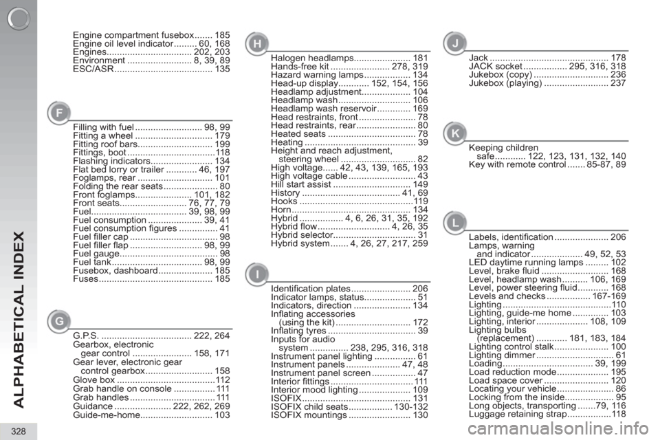 Peugeot 3008 Hybrid 4 2013  Owners Manual - RHD (UK. Australia) ALPHABETICAL INDEX
328
Engine compartment fusebox ....... 185
Engine oil level indicator ......... 60, 168
Engines................................. 202, 203
Environment ......................... 8,  3