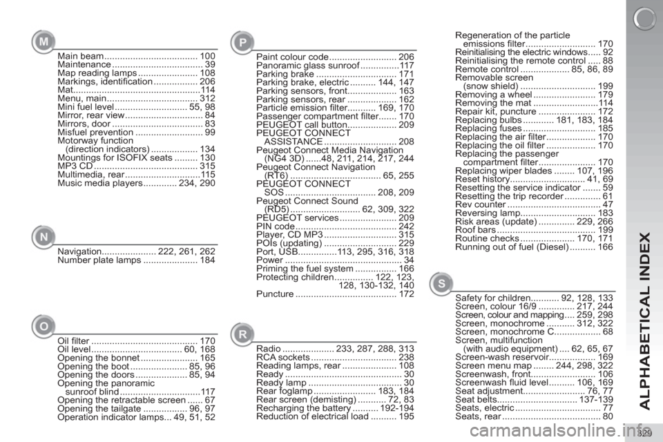 Peugeot 3008 Hybrid 4 2013  Owners Manual - RHD (UK. Australia) ALPHABETICAL INDEX
329
Navigation..................... 222, 261, 262
Number plate lamps ..................... 184
Radio .................... 233,  287,  288,  313
RCA sockets .........................