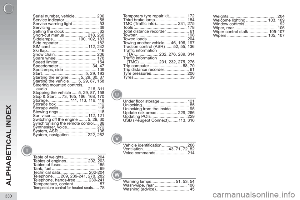 Peugeot 3008 Hybrid 4 2013  Owners Manual - RHD (UK. Australia) ALPHABETICAL INDEX
330
Serial number, vehicle .................. 206
Service indicator ............................. 58
Service warning light ...................... 53
Servicing ......................