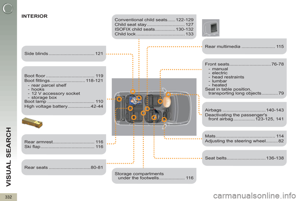 Peugeot 3008 Hybrid 4 2013  Owners Manual - RHD (UK. Australia) VISUAL SEARCH
332
   
Seat belts............................. 136-138  
 
INTERIOR  
 
 
Boot ﬂ oor .................................... 119 
  Boot ﬁ ttings .......................... 118-121 
  