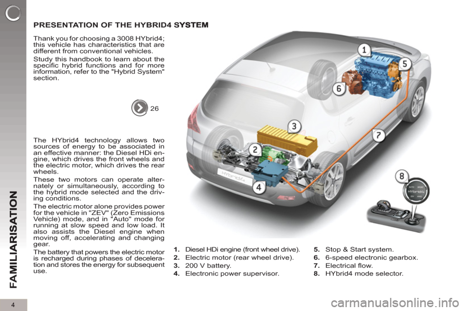 Peugeot 3008 Hybrid 4 2013  Owners Manual - RHD (UK. Australia) 4
FA
M
PRESENTATION OF THE HYBRID4 SYSTEM  
   
26  
     
Thank you for choosing a 3008 HYbrid4; 
this vehicle has characteristics that are 
different from conventional vehicles. 
  Study this handbo