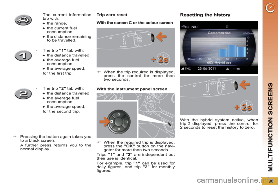 Peugeot 3008 Hybrid 4 2013   - RHD (UK. Australia) Manual PDF M
U
69
   
Trip zero reset 
   
 
�) 
  When the trip required is displayed, 
press the control for more than 
two seconds.  
   
With the instrument panel screen 
     
 
 
-   The current informatio