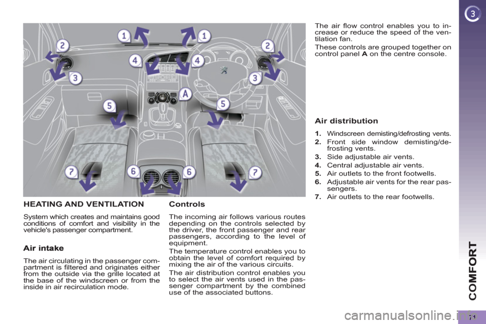 Peugeot 3008 Hybrid 4 2013  Owners Manual - RHD (UK. Australia) CO
71
HEATING AND VENTILATION 
  System which creates and maintains good 
conditions of comfort and visibility in the 
vehicles passenger compartment. 
   
Controls
 
The incoming air follows various