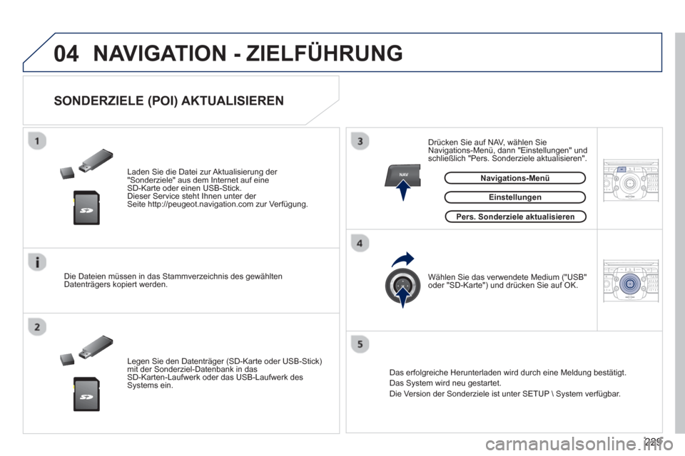 Peugeot 3008 Hybrid 4 2013 Betriebsanleitung (in German) 229
04
NAV2ABC3DEF5JKL4GHI6MNO8TUV7PQRS9WXYZ0*#
1RADIO MEDIANAV TRAFFIC
SETUPADDR
BOOK
2ABC3DEF5JKL4GHI6MNO8TUV7PQRS9WXYZ0*#
1RADIO MEDIANAV TRAFFIC
SETUPADDR
BOOK
NAVIGATION - ZIELFÜHRUNG
Laden Peugeot 3008 Hybrid 4 2013 Betriebsanleitung (in German) 229
04
NAV2ABC3DEF5JKL4GHI6MNO8TUV7PQRS9WXYZ0*#
1RADIO MEDIANAV TRAFFIC
SETUPADDR
BOOK
2ABC3DEF5JKL4GHI6MNO8TUV7PQRS9WXYZ0*#
1RADIO MEDIANAV TRAFFIC
SETUPADDR
BOOK
NAVIGATION - ZIELFÜHRUNG
Laden