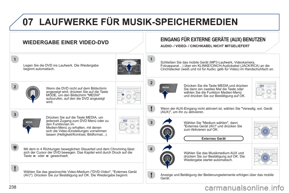 Peugeot 3008 Hybrid 4 2013 Betriebsanleitung (in German) 238
07
MEDIA
2ABC3DEF5JKL4GHI6MNO8TUV7PQRS9WXYZ0*#
1RADIO MEDIANAV ESC TRAFFIC
SETUPADDR
BOOK
MEDIA
2ABC3DEF5JKL4GHI6MNO8TUV7PQRS9WXYZ0*#
1RADIO MEDIANAV TRAFFIC
SETUPADDR
BOOK
2ABC3DEF5JKL4GHI6MNO8TU Peugeot 3008 Hybrid 4 2013 Betriebsanleitung (in German) 238
07
MEDIA
2ABC3DEF5JKL4GHI6MNO8TUV7PQRS9WXYZ0*#
1RADIO MEDIANAV ESC TRAFFIC
SETUPADDR
BOOK
MEDIA
2ABC3DEF5JKL4GHI6MNO8TUV7PQRS9WXYZ0*#
1RADIO MEDIANAV TRAFFIC
SETUPADDR
BOOK
2ABC3DEF5JKL4GHI6MNO8TU