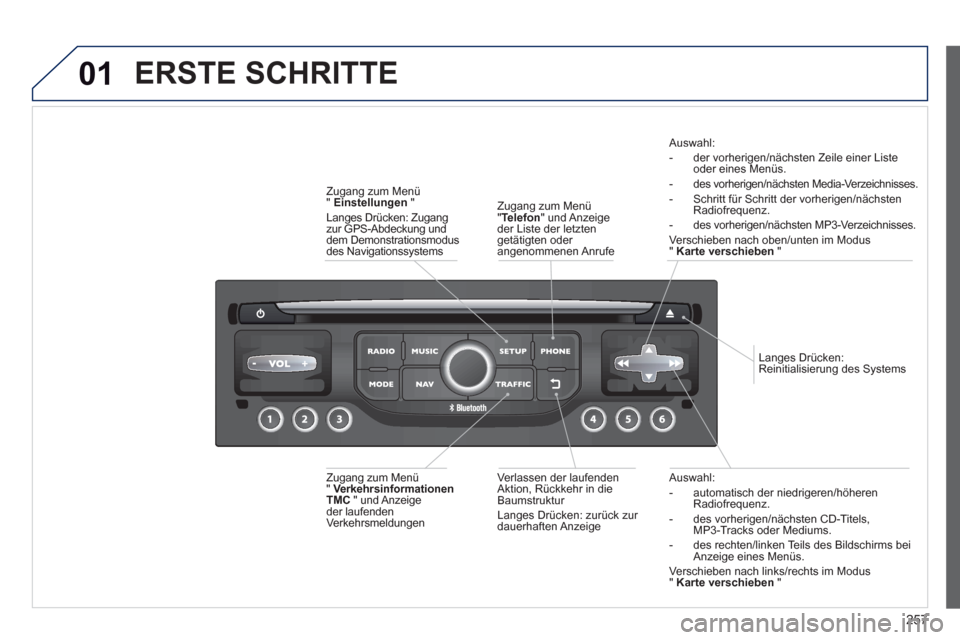 Peugeot 3008 Hybrid 4 2013 Betriebsanleitung (in German) 257
01
Auswahl:
- automatisch der niedrigeren/höherenRadiofrequenz.
- des vorherigen/nächsten CD-Titels,MP3-Tracks oder Mediums.
- des rechten/linken Teils des Bildschirms bei
Anzei
ge ein Peugeot 3008 Hybrid 4 2013 Betriebsanleitung (in German) 257
01
Auswahl:
- automatisch der niedrigeren/höherenRadiofrequenz.
- des vorherigen/nächsten CD-Titels,MP3-Tracks oder Mediums.
- des rechten/linken Teils des Bildschirms bei
Anzei
ge ein