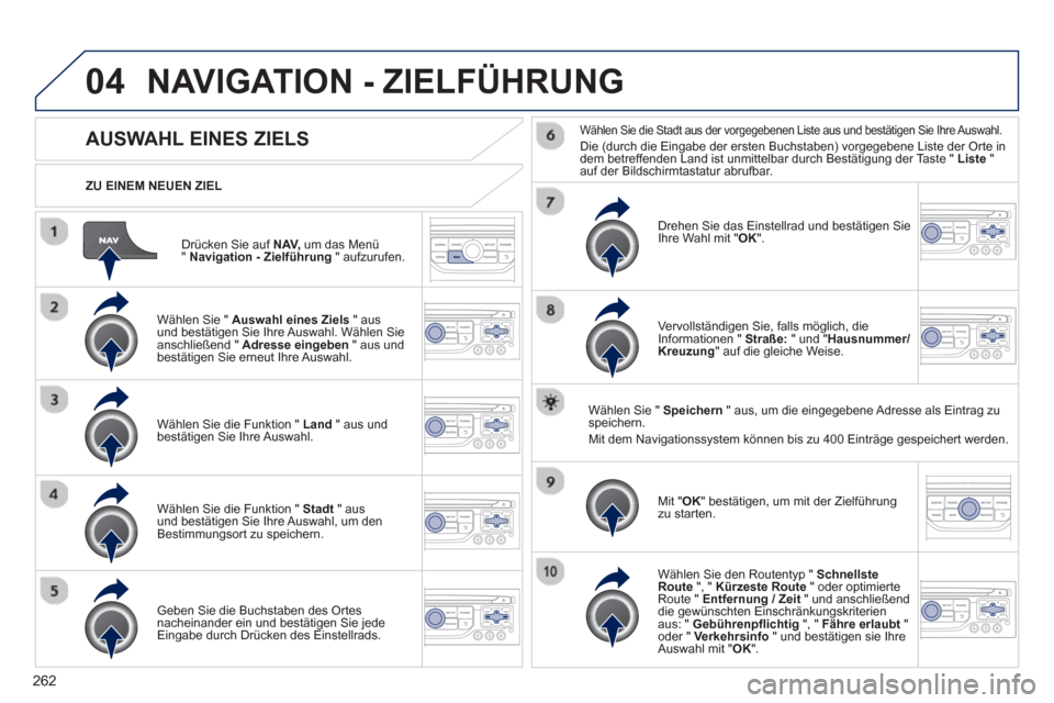 Peugeot 3008 Hybrid 4 2013 Betriebsanleitung (in German) 262
04
Drücken Sie auf NAV,um das Menü"Navigation - Zielführung " aufzurufen.
ZU EINEM NEUEN ZIEL
NAVIGATION - ZIELFÜHRUNG
AUSWAHL EINES ZIELS
Wählen Sie " Auswahl eines Ziels
Peugeot 3008 Hybrid 4 2013 Betriebsanleitung (in German) 262
04
Drücken Sie auf NAV,um das Menü"Navigation - Zielführung " aufzurufen.
ZU EINEM NEUEN ZIEL
NAVIGATION - ZIELFÜHRUNG
AUSWAHL EINES ZIELS
Wählen Sie " Auswahl eines Ziels
