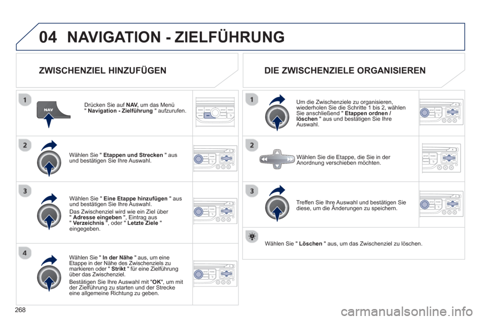Peugeot 3008 Hybrid 4 2013 Betriebsanleitung (in German) 268
04NAVIGATION - ZIELFÜHRUNG
ZWISCHENZIEL HINZUFÜGEN
Drücken Sie auf NAV,
um das Menü"Navigation - Zielführung
" aufzurufen.
W
ählen Sie " Etappen und Strecken" ausund bestätigen Peugeot 3008 Hybrid 4 2013 Betriebsanleitung (in German) 268
04NAVIGATION - ZIELFÜHRUNG
ZWISCHENZIEL HINZUFÜGEN
Drücken Sie auf NAV,
um das Menü"Navigation - Zielführung
" aufzurufen.
W
ählen Sie " Etappen und Strecken" ausund bestätigen
