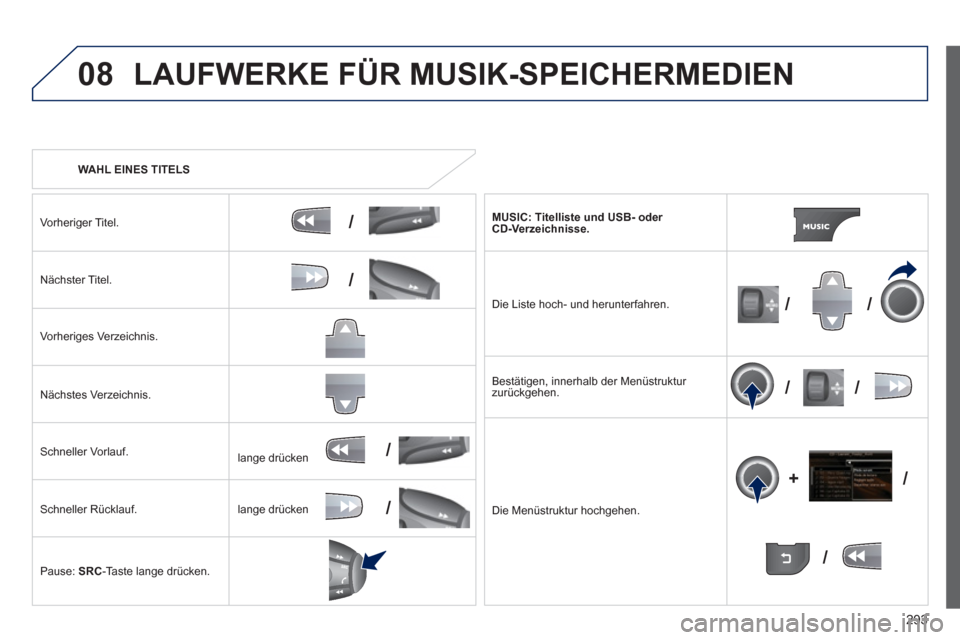 Peugeot 3008 Hybrid 4 2013 Betriebsanleitung (in German) 293
08
/
/
//
//
/
+/
/
/
LAUFWERKE FÜR MUSIK-SPEICHERMEDIEN
WAHL EINES TITELS
Vorheriger Titel.
Nächster Titel.
Vorheriges Verzeichnis.
Nächstes Verzeichnis.
Schneller Vorlauf.
Schne Peugeot 3008 Hybrid 4 2013 Betriebsanleitung (in German) 293
08
/
/
//
//
/
+/
/
/
LAUFWERKE FÜR MUSIK-SPEICHERMEDIEN
WAHL EINES TITELS
Vorheriger Titel.
Nächster Titel.
Vorheriges Verzeichnis.
Nächstes Verzeichnis.
Schneller Vorlauf.
Schne
