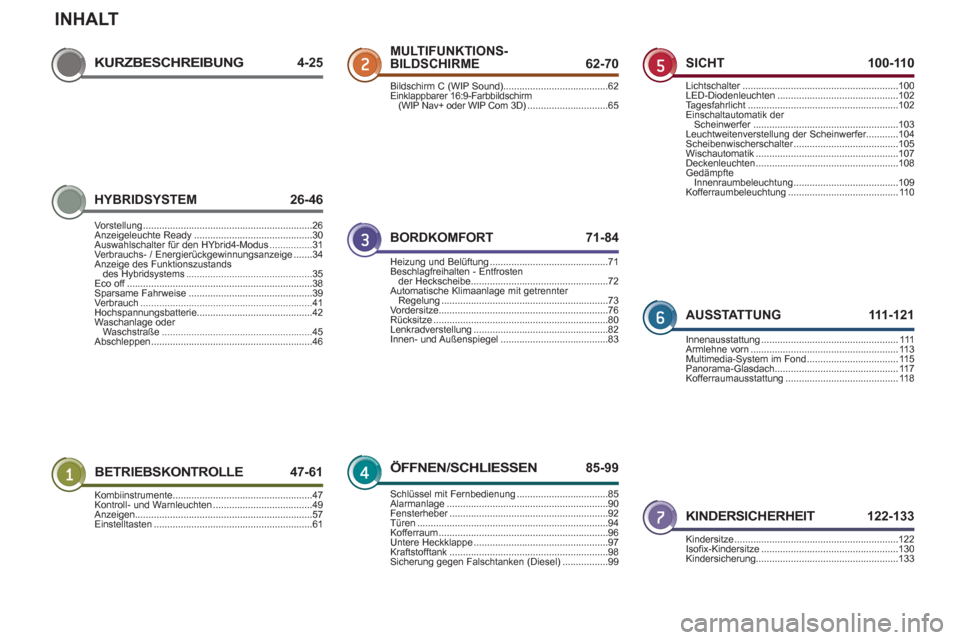 Peugeot 3008 Hybrid 4 2013  Betriebsanleitung (in German) INHALT
KURZBESCHREIBUNG4-25
BETRIEBSKONTROLLE47-61
KINDERSICHERHEIT 122-133T
MULTIFUNKTIONS-BILDSCHIRME 62-70
BORDKOMFORT 71-84
ÖFFNEN/SCHLIESSEN85-99SICHT 100-11
0
AUSSTATTUNG 111-121
Kombiinstrumen