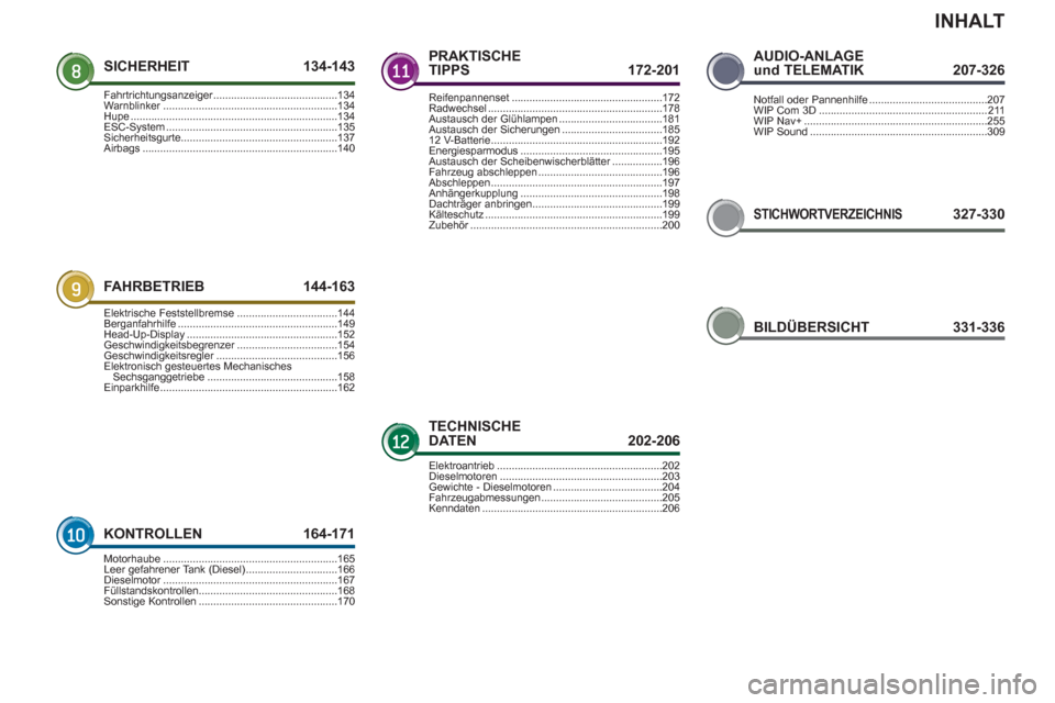 Peugeot 3008 Hybrid 4 2013  Betriebsanleitung (in German) INHALT
STICHWORTVERZEICHNIS327-330
SICHERHEIT 134-143
FAHRBETRIEB 144-163
KONTROLLEN 164-171
PRAKTISCHE TIPPS 172-201
TECHNISCHE DATEN  202-206AUDIO-ANLAGE
und TELEMATIK  207-326
Fahrtrichtungsanzeige