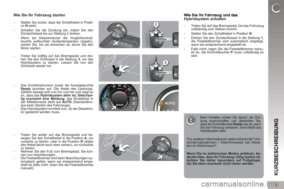Peugeot 3008 Hybrid 4 2013 Betriebsanleitung (in German) 5
KUR
Wie Sie Ihr Fahrzeug starten
- Stellen Sie sicher, dass der Schalthebel in Positi-
on N
steht.
- Schalten Sie die Zündung ein, indem Sie den
Zündschlüssel bis zur Stellung Peugeot 3008 Hybrid 4 2013 Betriebsanleitung (in German) 5
KUR
Wie Sie Ihr Fahrzeug starten
- Stellen Sie sicher, dass der Schalthebel in Positi-
on N
steht.
- Schalten Sie die Zündung ein, indem Sie den
Zündschlüssel bis zur Stellung